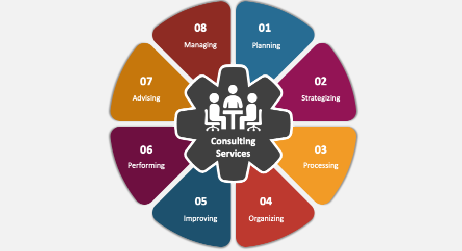 consultancy services slide1 edited