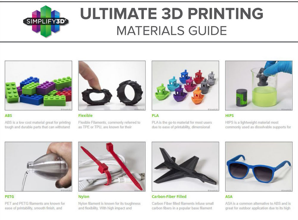 simplify3d materials guide thumbnail